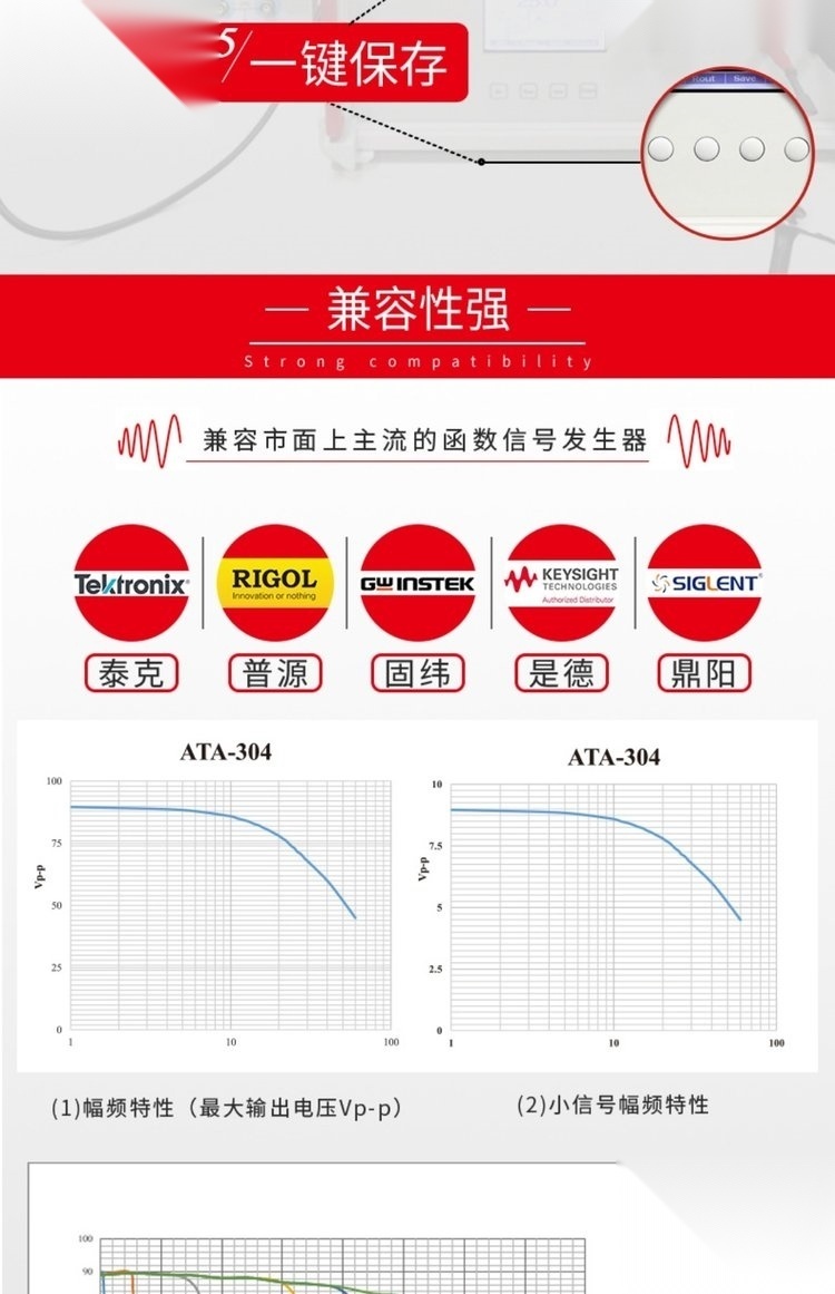 ATA-300系列 西安安泰ATA-304功率放大器_参数_价格-仪器信息网