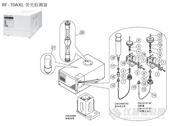 RF-10AXL荧光检测器