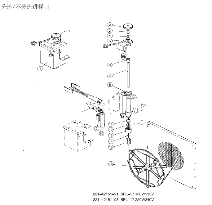 GC-17A Ver2,3分流/不分流进样口