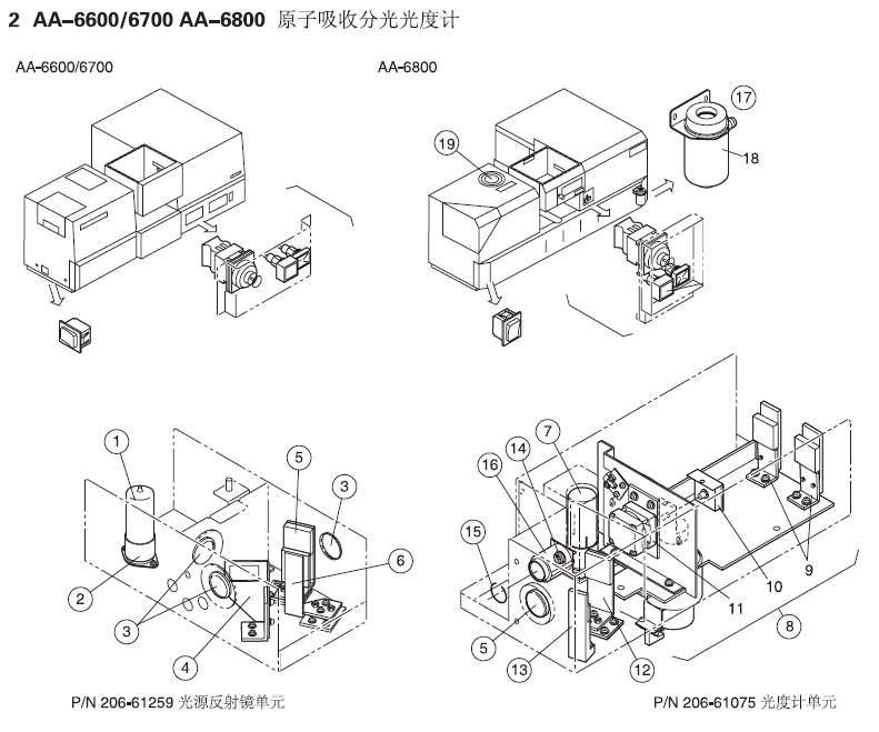 AA-6600/6700 AA-6800