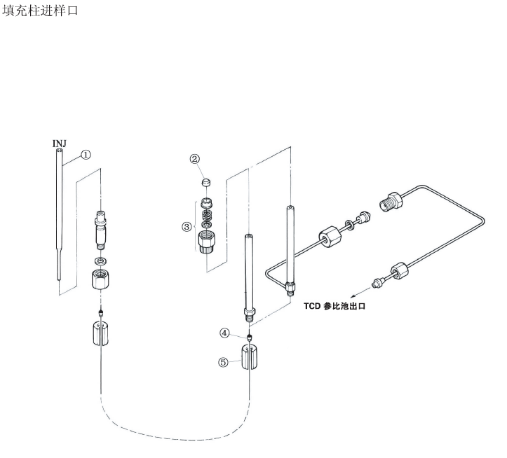 填充柱进样口