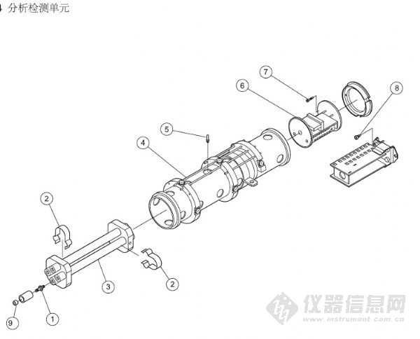 225-04477-91分析检测单元 5050A 225-01120-01分析检测单元 5050A/5000V2 225-01120   分析检测单元 5050