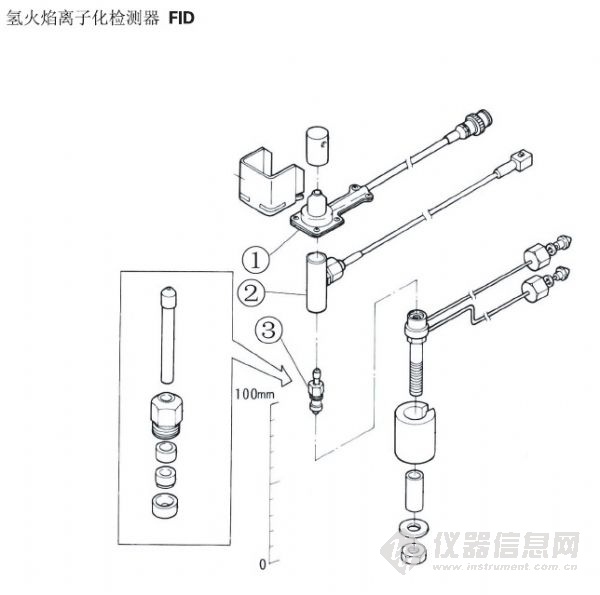 氢火焰离子化检测器 FID