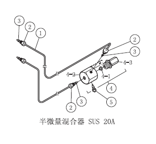 SUS 半微量混合器