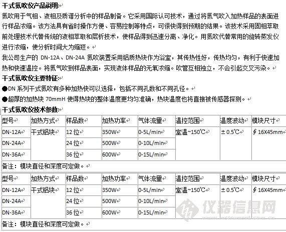 干式氮吹仪生产厂家,价格,报价