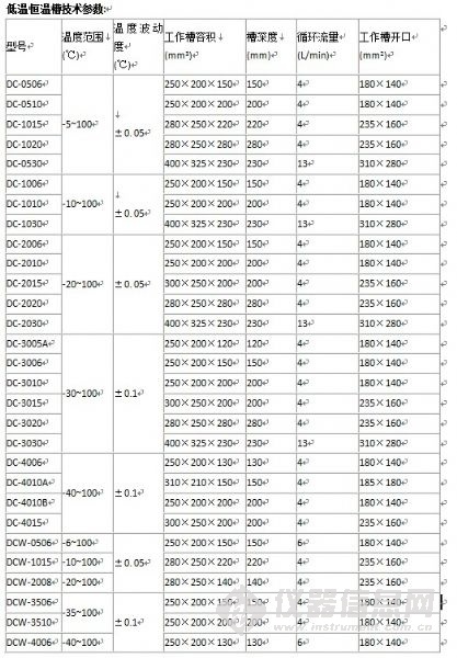 低温恒温槽厂家,价格,报价,参数
