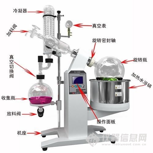 大型旋转蒸发仪