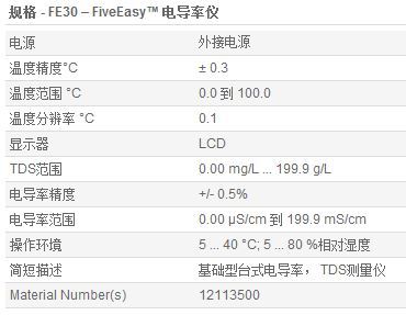 FE30电导率仪参数