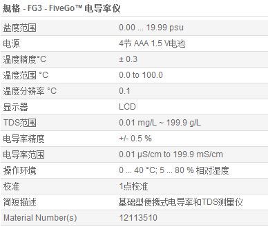 FG3电导率仪参数