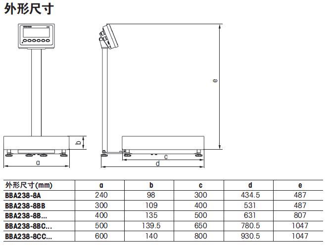BBA238台秤