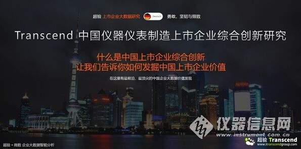 中国仪器仪表上市企业综合创新排名 聚光科技问鼎