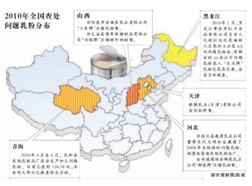 全国再查出百吨毒奶粉 41名嫌疑人被追究刑责