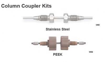 色谱柱连接器套件