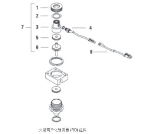 7890/6890/6850 火焰离子化检测器(FID) 备件