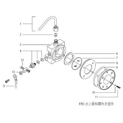 火焰光度检测器（FPD)