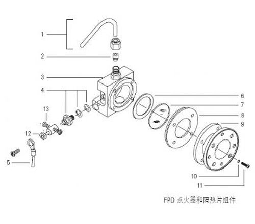 火焰光度检测器（FPD)