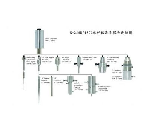 超声波破碎仪各类探头