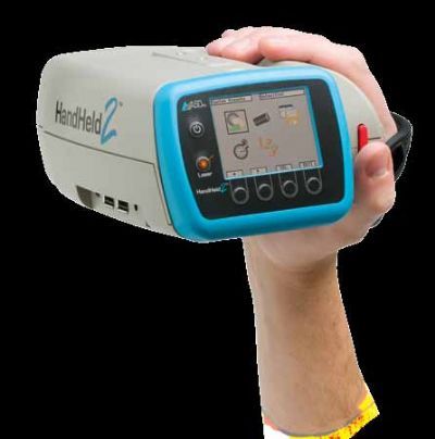 FieldSpec® HandHeld 2™ 便携式地物光谱仪