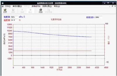 粘度计数据处理软件