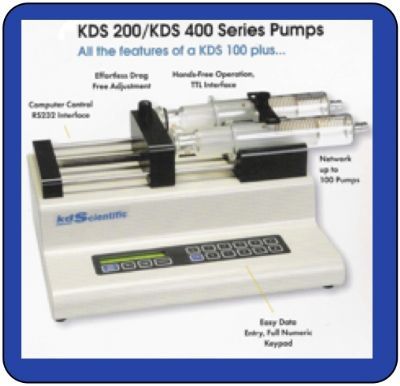 KD Scientific智慧型双通道微量注射泵