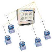 MicroLogPLUS 无线数据记录系统