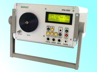RTM2100 Portable 测氡仪