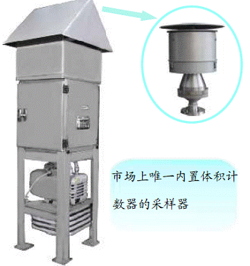 PUF和PM10大流量采样器ALVOL400