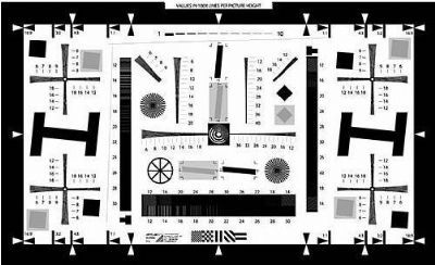 安防分辨率测试卡