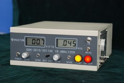 便携式双组分红外线气体分析仪