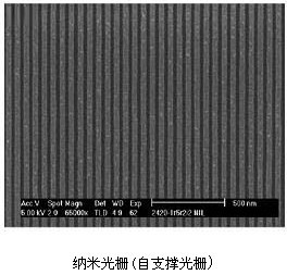 纳米加工定制服务（极端尺度与特种功能光栅）