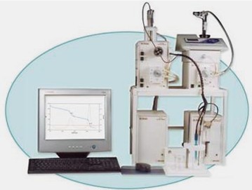 TitraSip SA多参数滴定仪/离子分析系统