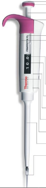 Thermo Scientific Finnpipette&reg;F3移液器