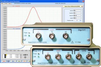 DY2000系列多通道恒电位仪