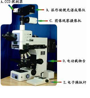 PARISS高光谱显微图像分析系统