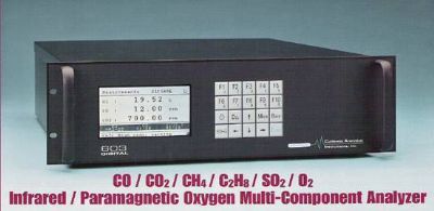 600 NDIR-红外线多组分气体分析仪