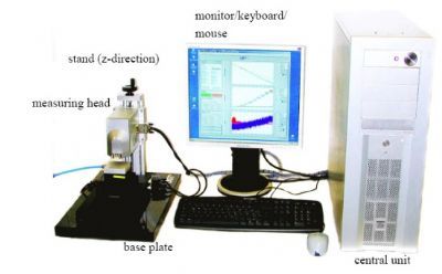 UST&#174;多功能微观表面分析仪