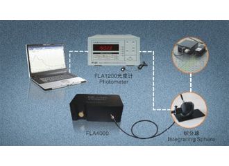 激光器分析系统