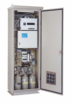 在线烟气分析仪 HORIBA ENDA-600ZG系列