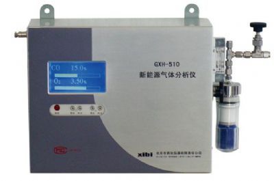 红外线二氧化碳分析仪器