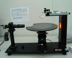 Model 300Model 300光学视频接触角测量仪