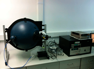 LED光度色度电性热参数综合测试系统