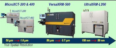 Xradia高分辨率三维X射线显微镜