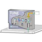 TUNE波长可调滤光片式检测模块