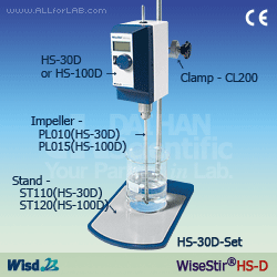 大韩WiseStir(R)HS-D 数显顶置式电子搅拌器