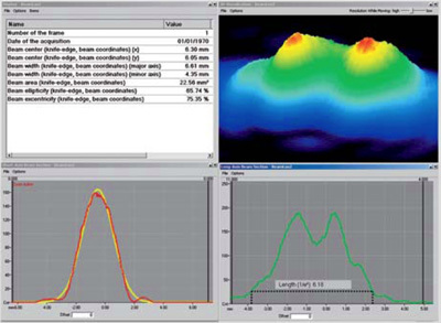 激光光束分析软件