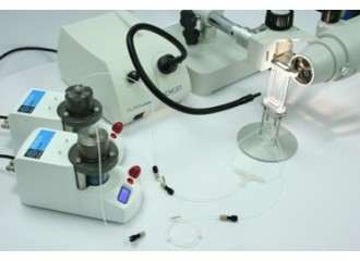 液滴微流控芯片系统
