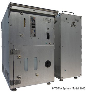 HTDMA气溶胶加湿迁移差分分析仪