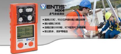 Ventis™ MX4多气体检测仪