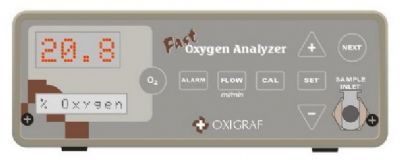 美国OXIGRAF O2L氧分析仪