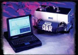 Titan系列多光程红外气体分析仪